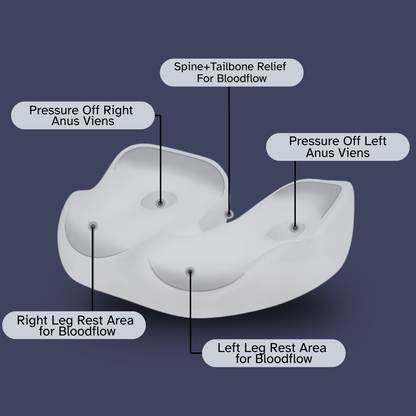 PressureLess Hemorrhoid Cushion